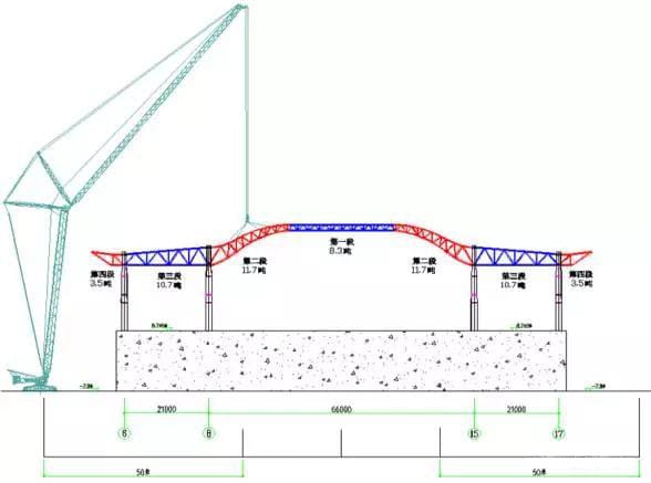 Pic 11 Performance analysis of hoisting the second section