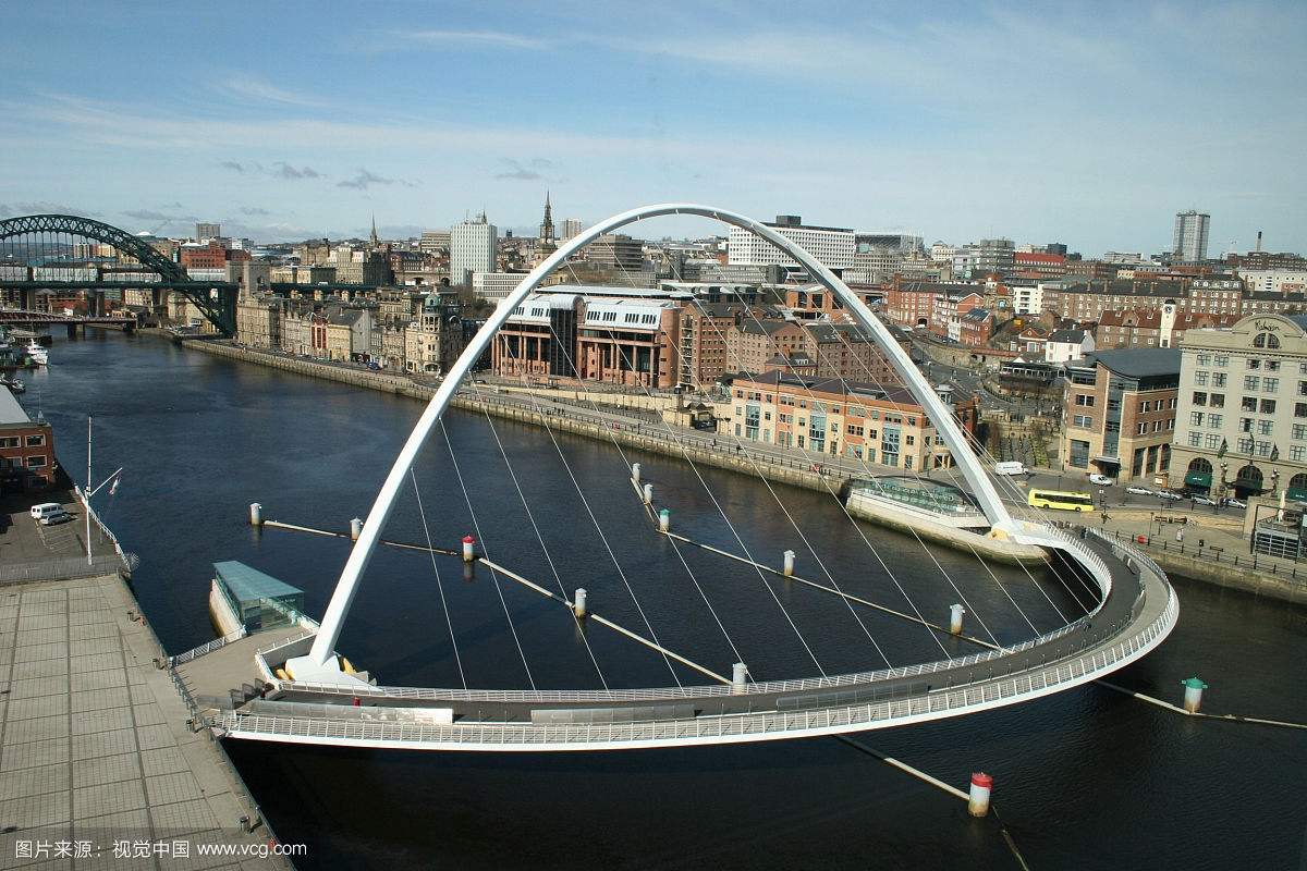 Gateshead Millennium Bridge
